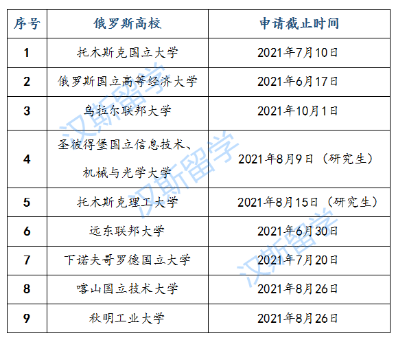 微信截图_20210326144651_副本.png
